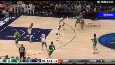[Highlight] Compilation of the immovable object (Timberwolves #1 defense) slowing down an unstoppable force (Celtics #1 offense)