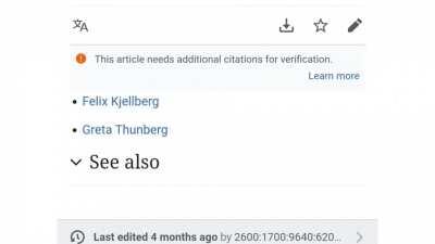 List of Swedish Peoples