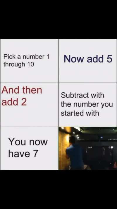 Answer will always be 7 THALA FOR A REASON 