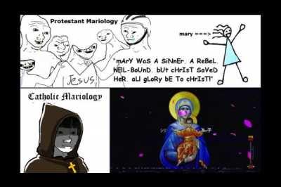 Protestant Mary vs Catholic Mary