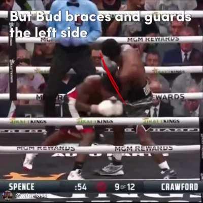 [spoiler] BloodyElbow breaks down defensive masterclass sequence from winner of Spence Vs Crawford 