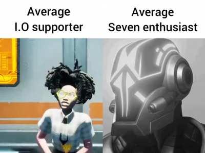 I've won the argument