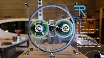 Magnetically Assisted Gears