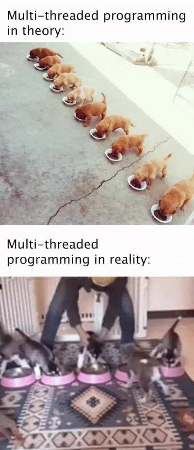 Multi-Threading is hard.