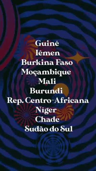 Esclarecendo uma coisa sobre a esquerda no mundo.