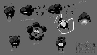 New animations for a potential enemy for our next game. What do you think about it? (It could also depict the morning mood of our dev team when builds are broken 🌩️)