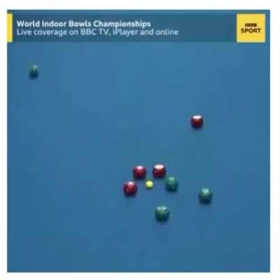 Now i have a keen interest in this sport