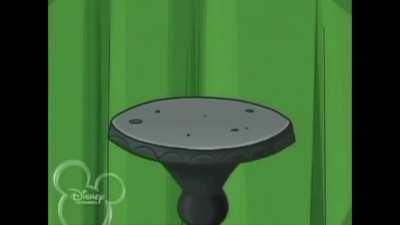 I bet you guys don’t even trust me