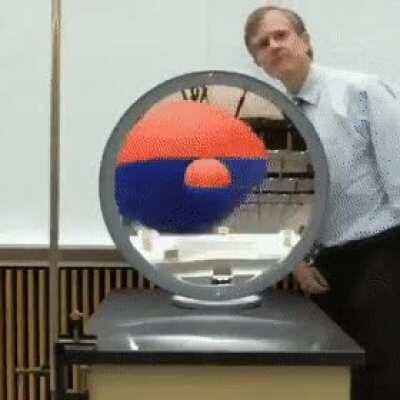 Concave mirrors turn things upside down past their focal point.