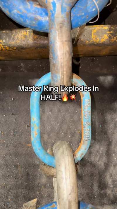 Rigging gear breaking point tester