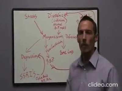 ruleI was looking up spider man dr osborne but this guy came up instead so I went to his yt channel and this was the top video which reminded me of the meme.