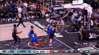 [Highlight] 20 Minutes of Jalen Williams Erasing Shots And Forcing Turnovers