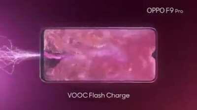 El comercial favorito del cristian