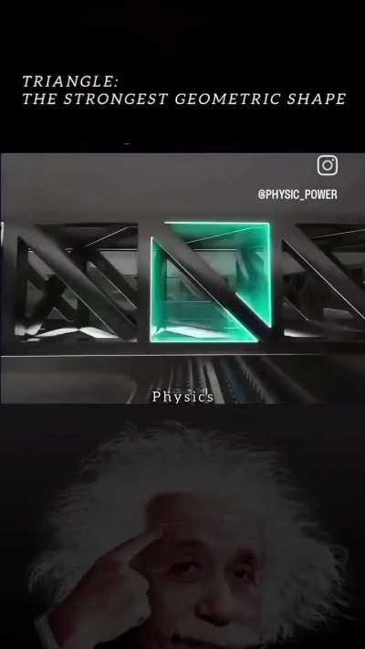 The strong geometric shape