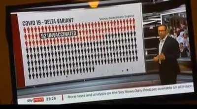 What they mean when they say 