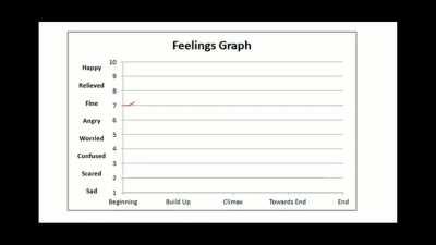 Domestic no kanojo x kanojo x kanojo