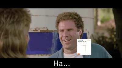 Galaxy Brain buys TSLA calls after 100% rally