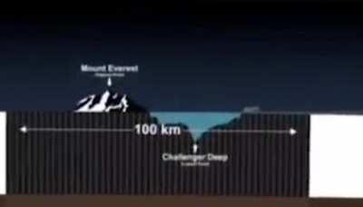 This is why your friends can't 