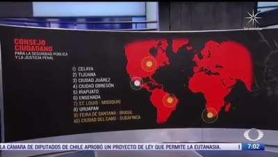 50 ciudades mas violentas del mundo