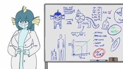 Thanks, I hate the animated Vaporeon copypasta.