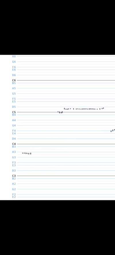 how to fix pitch issues or wobbly pitch?