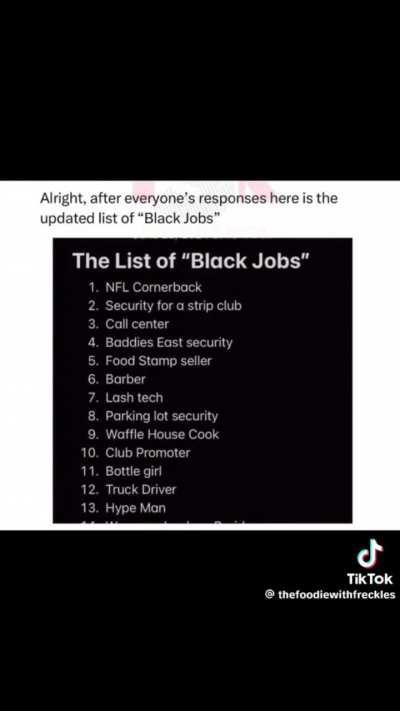 Where them Black Jobs at?