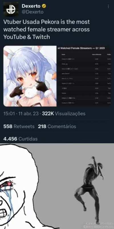 To all Twitch thot simps, VShojo fans and Nijis 💪💪💪