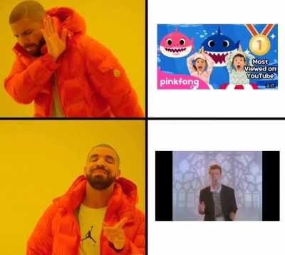 The internet right now