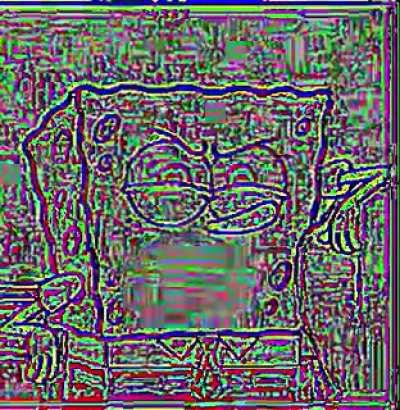 Friend: The acid isn’t working Me: