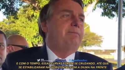 Gente que merda foi essa?