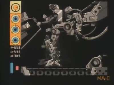 Old cyberpunk animes look more cyberpunkish than new cyberpunk animes