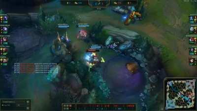 How to invade like a Pro