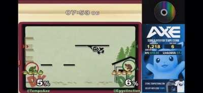 Top Level Melee Play