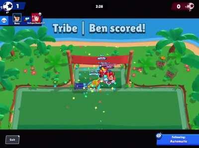 Umm... what’s this map