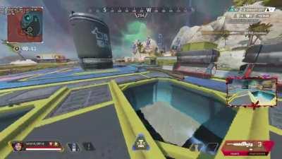 using horizon in creative ways