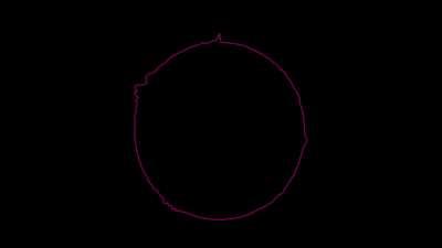 Gangnam Style (Chika Fujiwara cover)