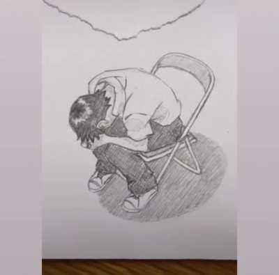 What gender are you….? 