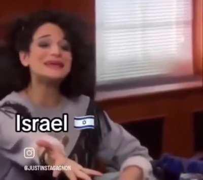 The relationship between Israel and the US