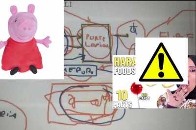 Brain POV : You got distracted for a moment to the physic lesson