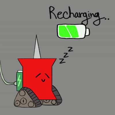 Low effort Pin gif bc yoy