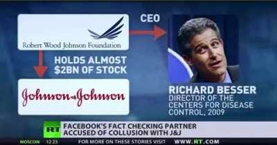 The Ministry of Truth aka fact checkers are just another scam! Delete Facebook!