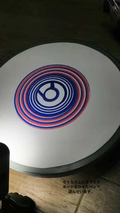 Mesmerising colouring on a wheel