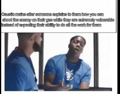 Its mouse 1 or R2 btw guys