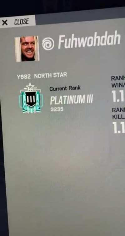 After 3 long years of hard work I have finally achieved something I’m truly proud of