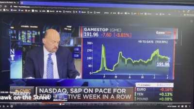 Cramer looks sincerely worried