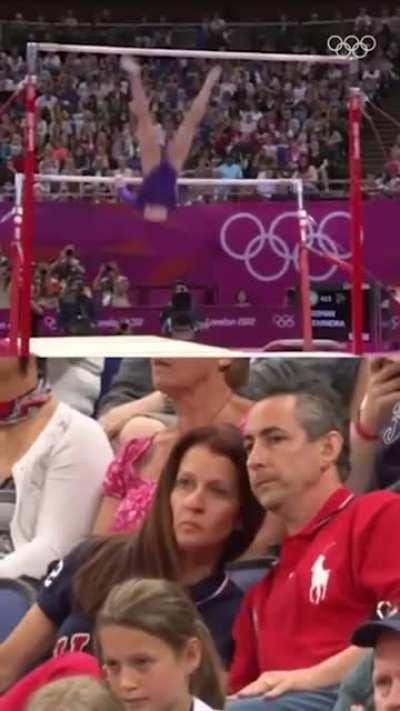 Alexandra Raisman parents reaction