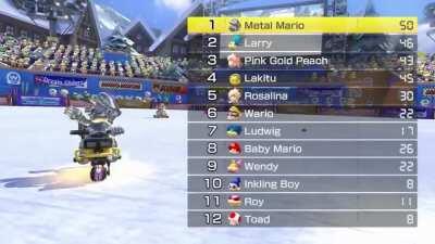 Mario Kart commercial