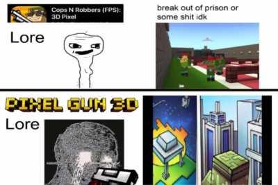 Apparently this game has a subreddit, here's a dumb meme i made