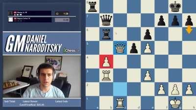 GM Daniel Naroditsky reacts to Magnus's Epic blunder in the FTX Crypto cup finals