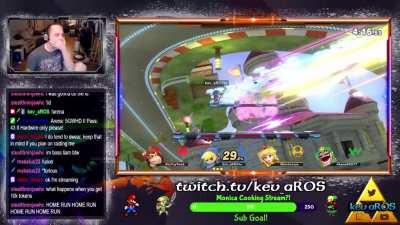 Who let me have items?